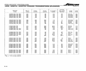 JANTXV2N3440L.pdf