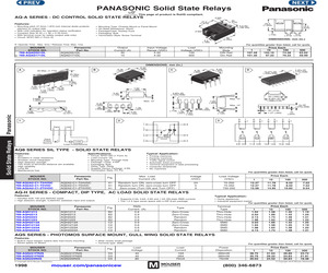 AQ2A2-C1-T5VDC.pdf