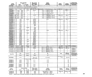 1N3500.pdf
