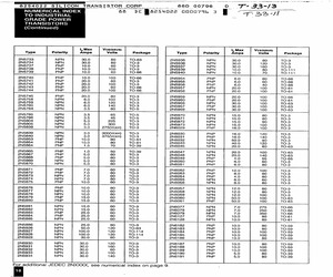 2N5745.pdf