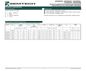 MQ1N4248.pdf