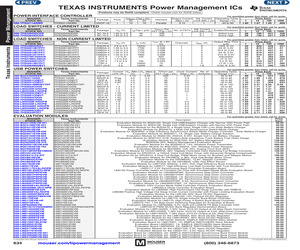 LM5027MH-EVAL/NOPB.pdf