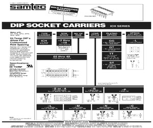 ICH-1010-MGT.pdf