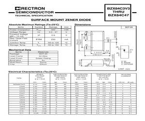 BZX84C3V9.pdf