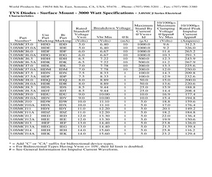 3.0SMCJ150CATRF.pdf