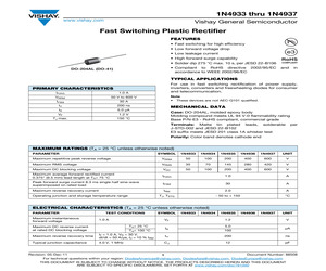 1N4936GP.pdf