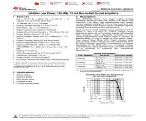 LMH6642MFX/NOPB.pdf