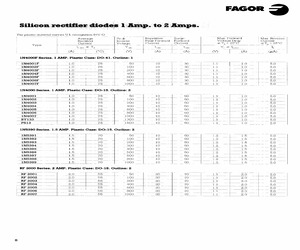 1N4004AMP.pdf