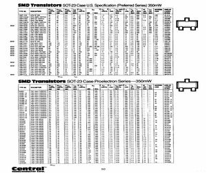 BC847BTRLEADFREE.pdf