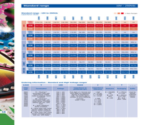 0805A0500104FXT.pdf