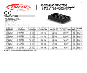 EC3AW01M.pdf