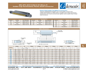 M83513/06-B.pdf