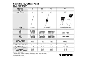 UF4007.pdf