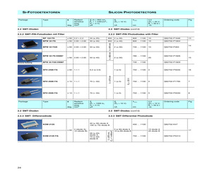 BPW34FSE9087.pdf