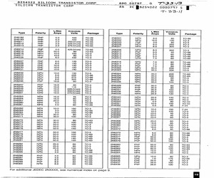 2N6247.pdf