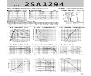 2SA1294Y.pdf