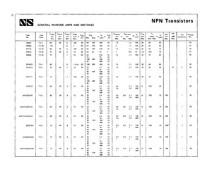 JAN2N2218A.pdf