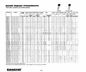 2N6076APPLEADFREE.pdf