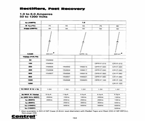 1N4936TR-RPCU.pdf