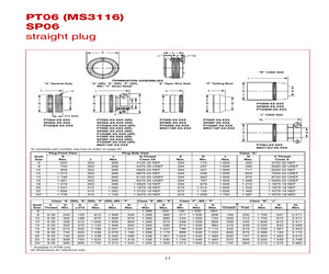 MS3116F8-2PX.pdf