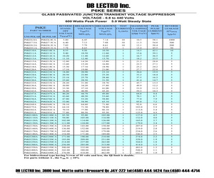 P6KE400CA.pdf