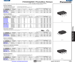 AQV253H.pdf