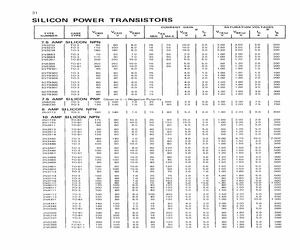 2N5288.pdf