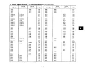 2N5745JAN.pdf