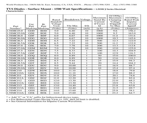 1.5SMCJ100ATRF.pdf