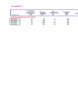 SMARTFET GUIDE.pdf