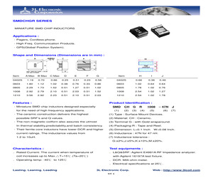 SMDCHGR0402S-10NK.pdf