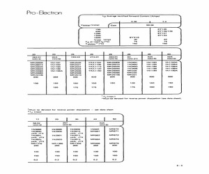 1N1184A.pdf