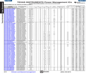 LM2671M-3.3/NOPB.pdf