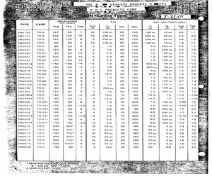 2N3053.pdf