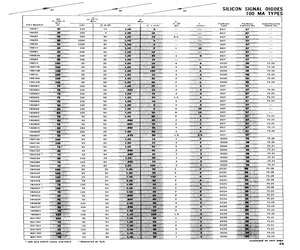 1N916B.pdf