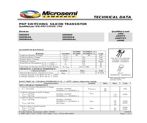 JANTXV2N2905A.pdf