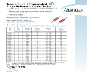 JAN1N4572A-1.pdf