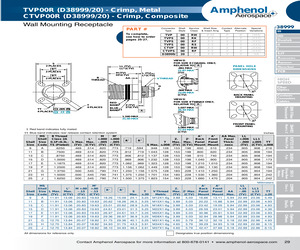 D38999/20FA35SN.pdf