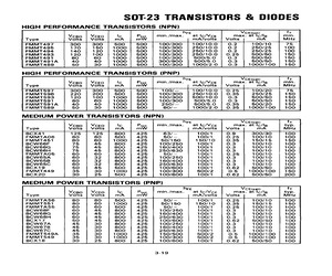 BCW66H.pdf